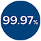 الرمز 99-97